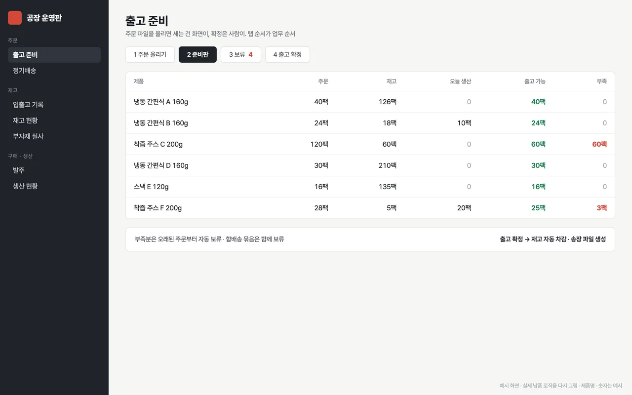 출고 준비판 예시 화면
